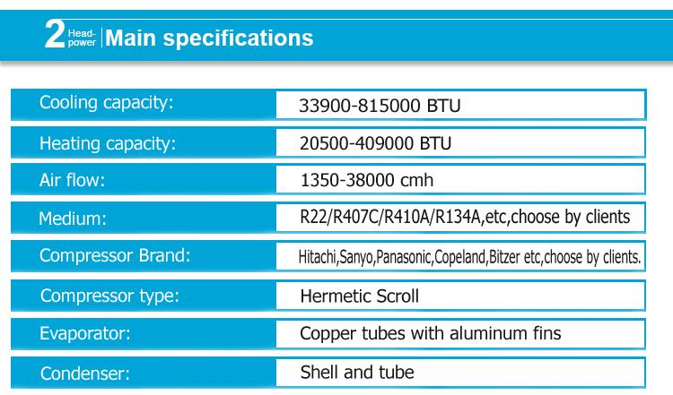 15tr industrial water chiller 15tr industrial water chiller