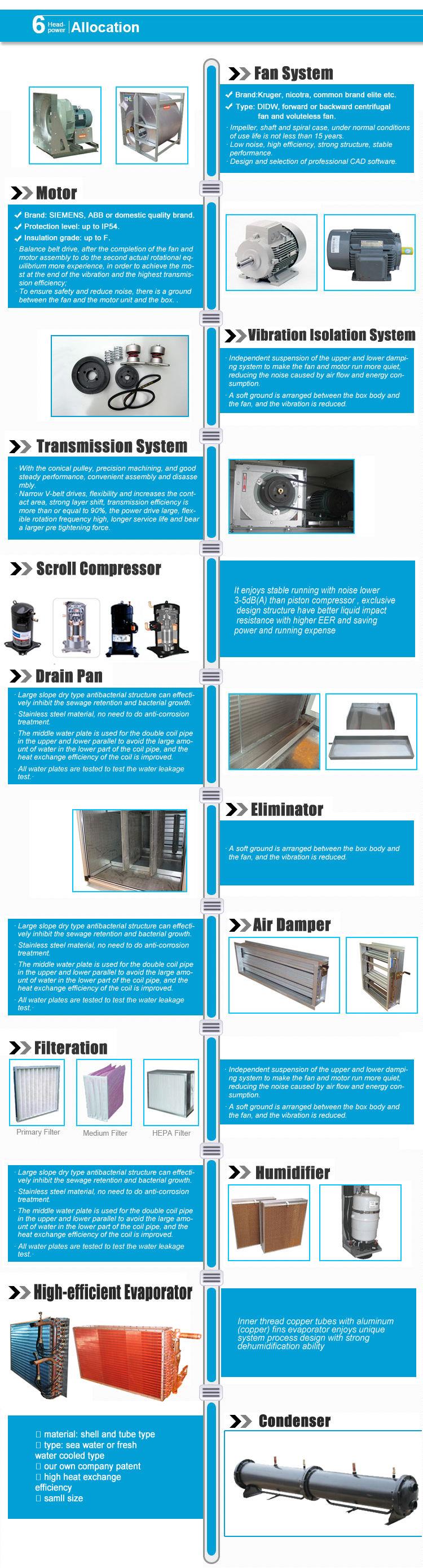 35tr industrial water chiller 35tr industrial water chiller