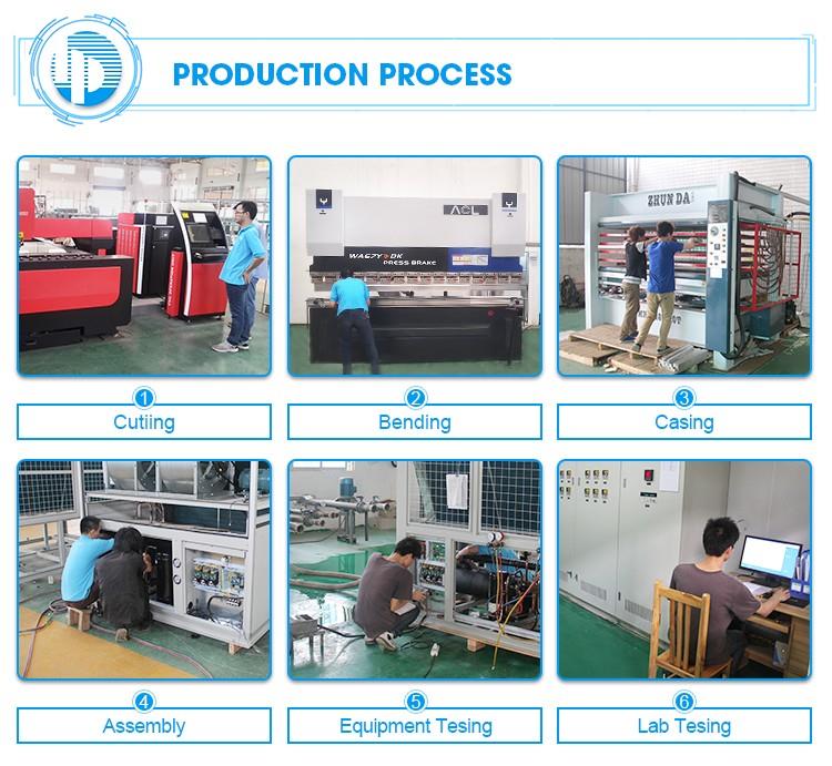 ahu factory