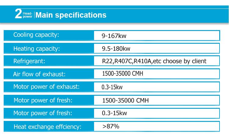 	 hax series heat recovery air handling unit