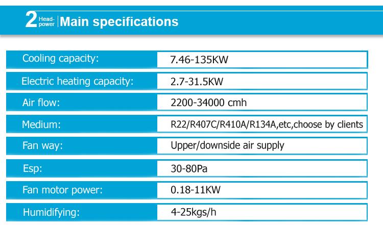 4200cmh water cooled precision air conditioner